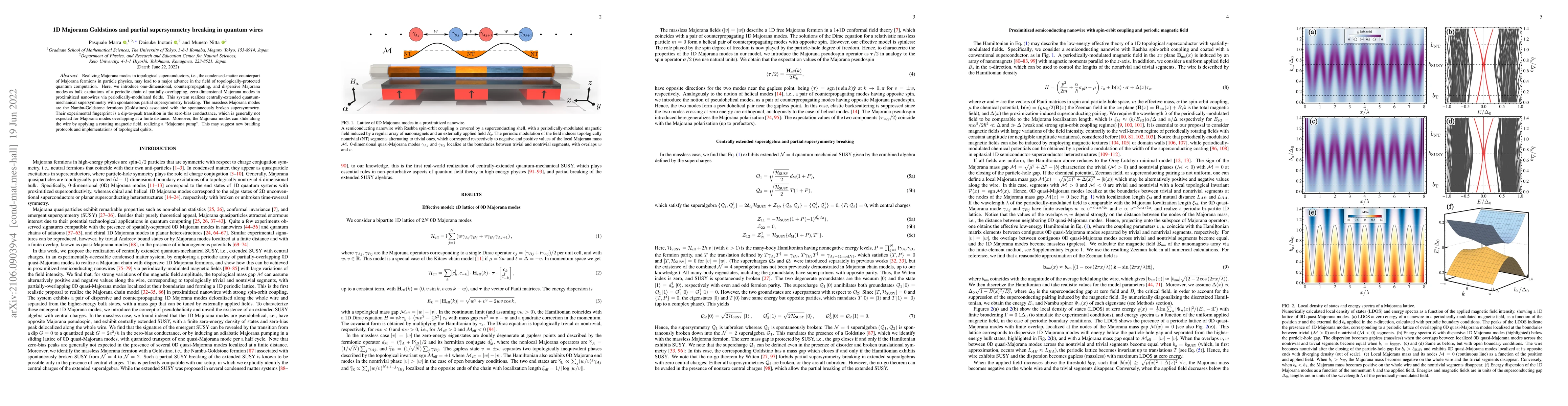 Thumbnail for 1D Majorana Goldstinos and partial supersymmetry breaking in quantum
  wires
