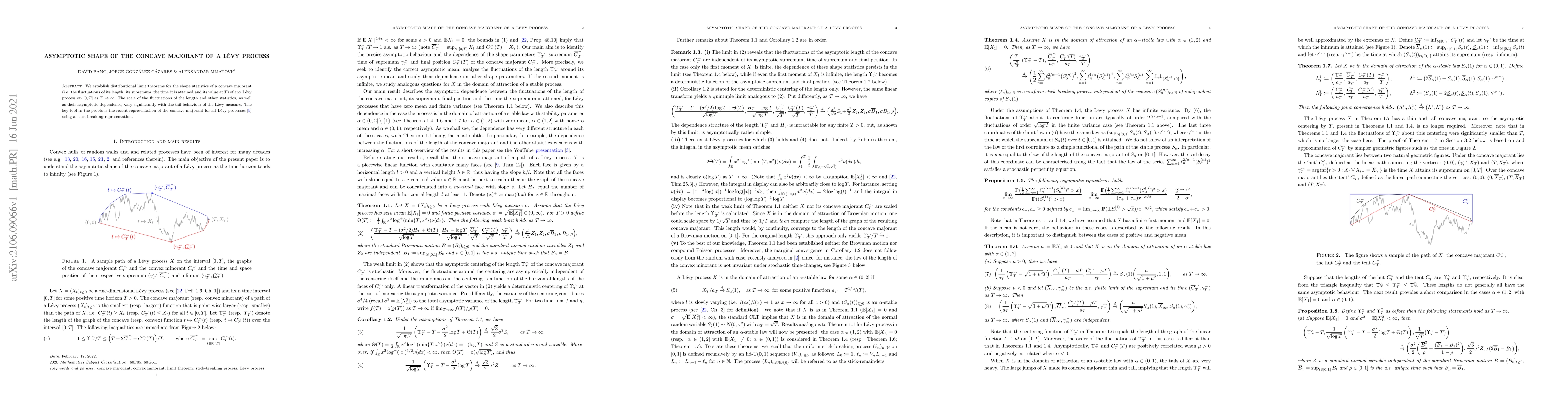 Thumbnail for Asymptotic shape of the concave majorant of a L\'evy process