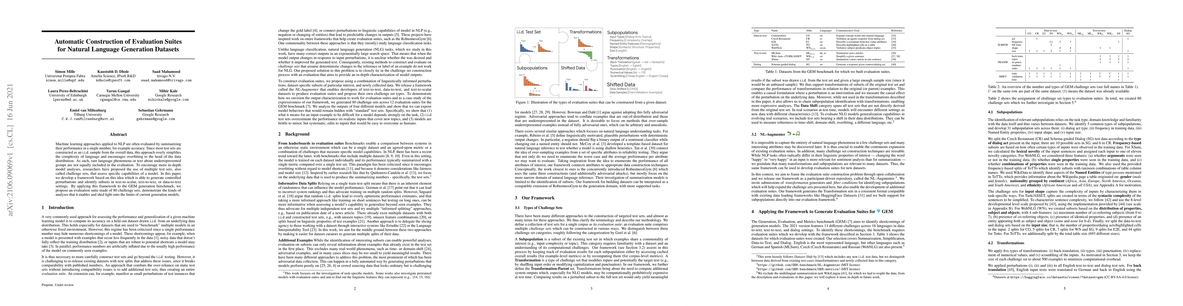 Thumbnail for Automatic Construction of Evaluation Suites for Natural Language
  Generation Datasets