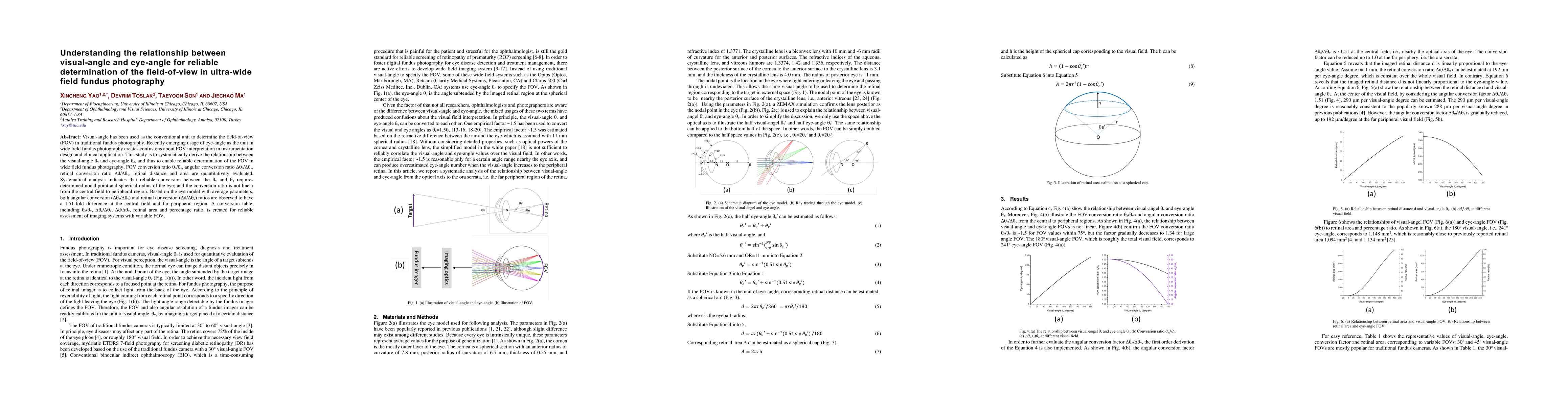 Thumbnail for Understanding the relationship between visual-angle and eye-angle for
  reliable determination of the field-of-view in ultra-wide field fundus
  photography