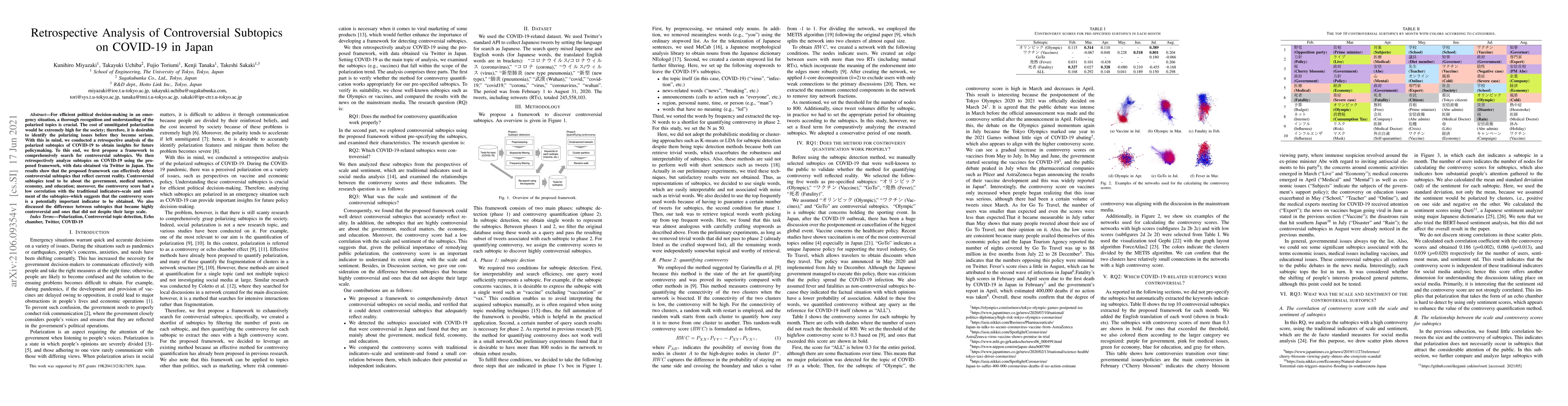 Thumbnail for Retrospective Analysis of Controversial Subtopics on COVID-19 in Japan