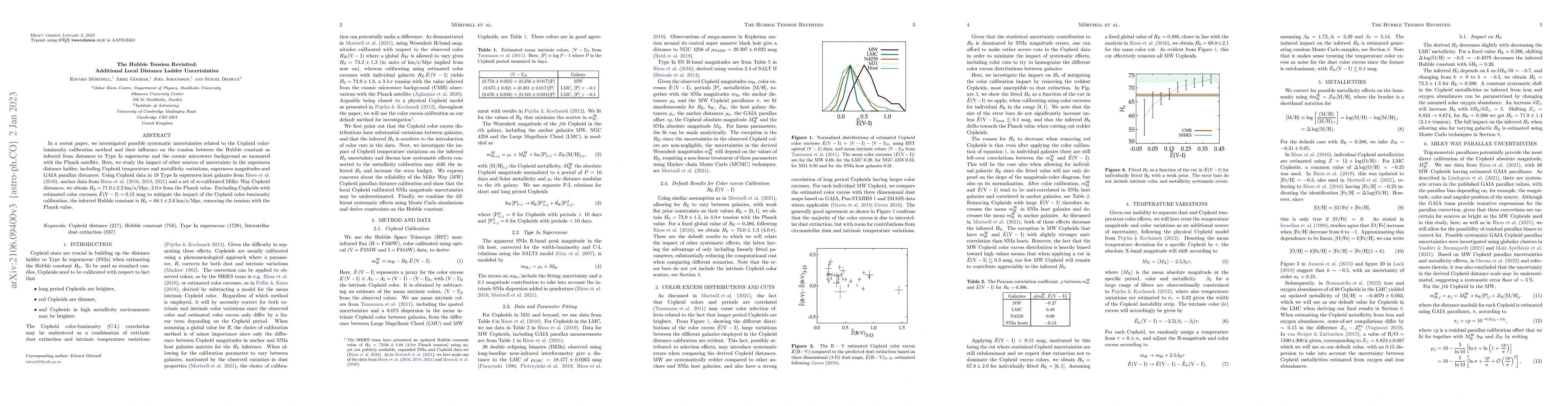 Thumbnail for The Hubble Tension Revisited: Additional Local Distance Ladder
  Uncertainties
