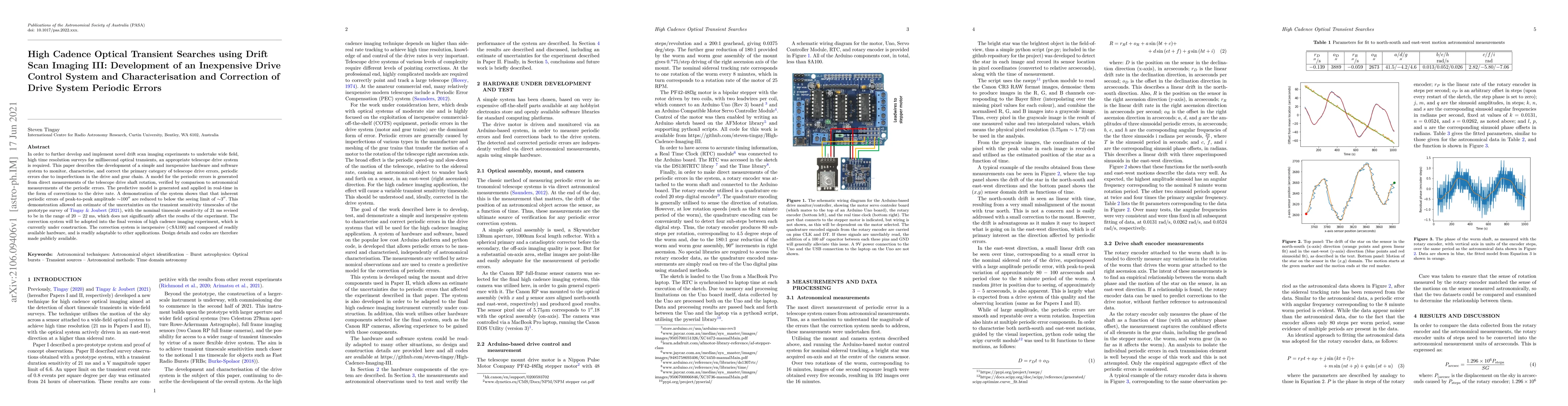 Thumbnail for High Cadence Optical Transient Searches using Drift Scan Imaging III:
  Development of an Inexpensive Drive Control System and Characterisation and
  Correction of Drive System Periodic Errors