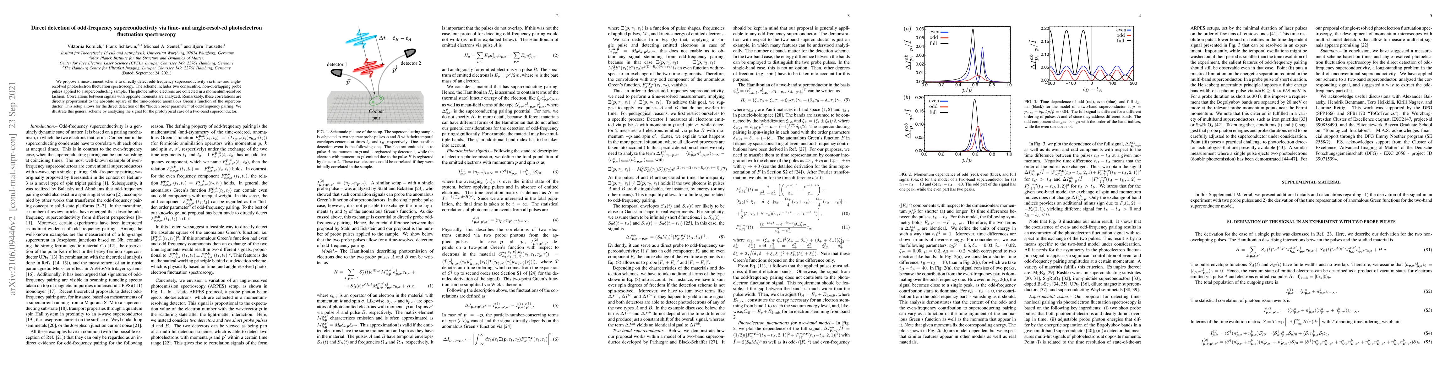 Thumbnail for Direct detection of odd-frequency superconductivity via time- and
  angle-resolved photoelectron fluctuation spectroscopy