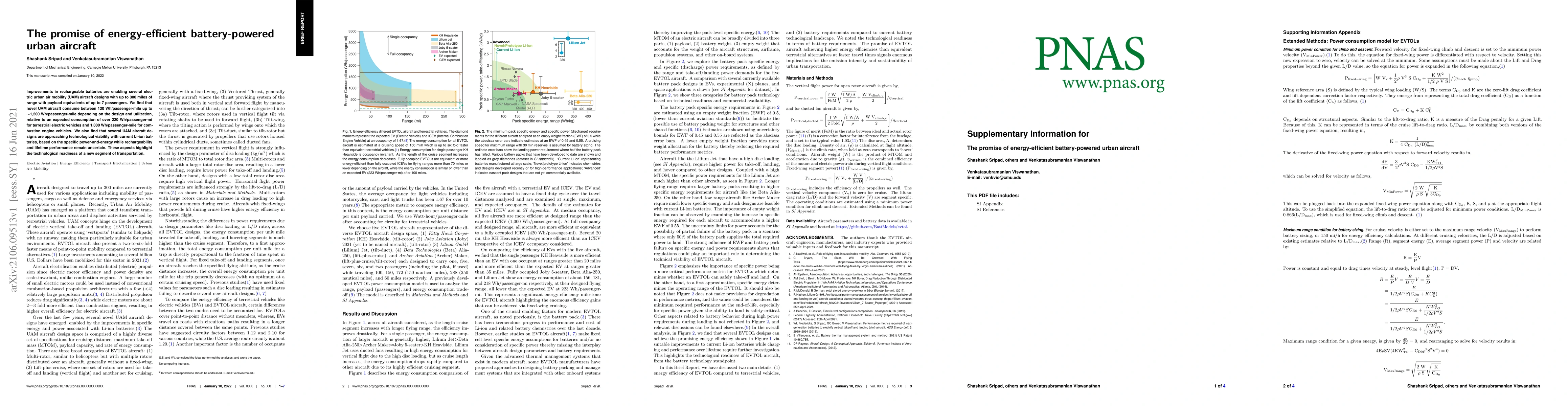 Thumbnail for The promise of energy-efficient battery-powered urban aircraft