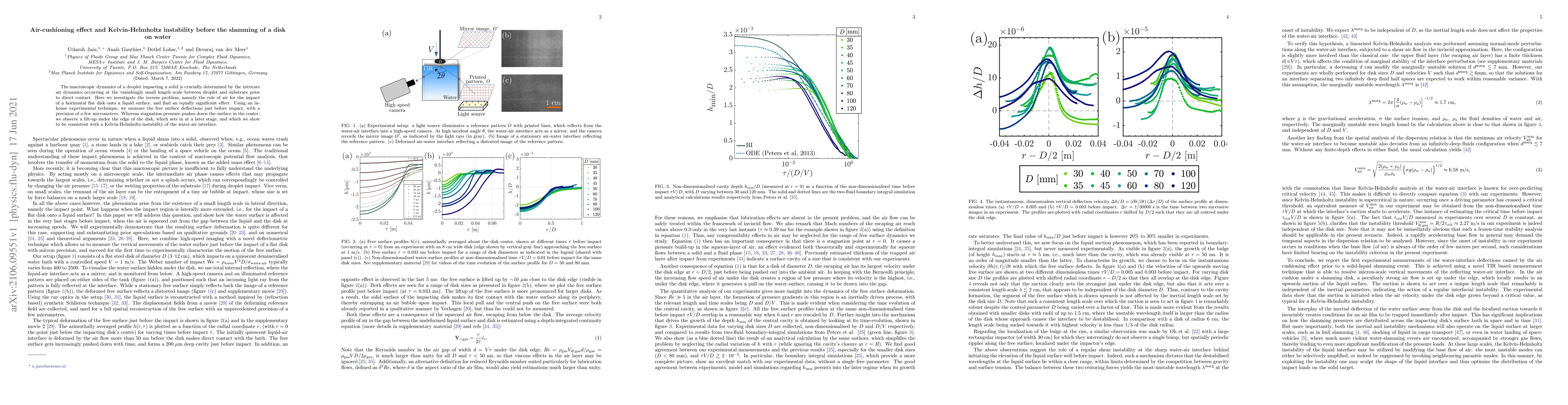 Thumbnail for Air-cushioning effect and Kelvin-Helmholtz instability before the
  slamming of a disk on water