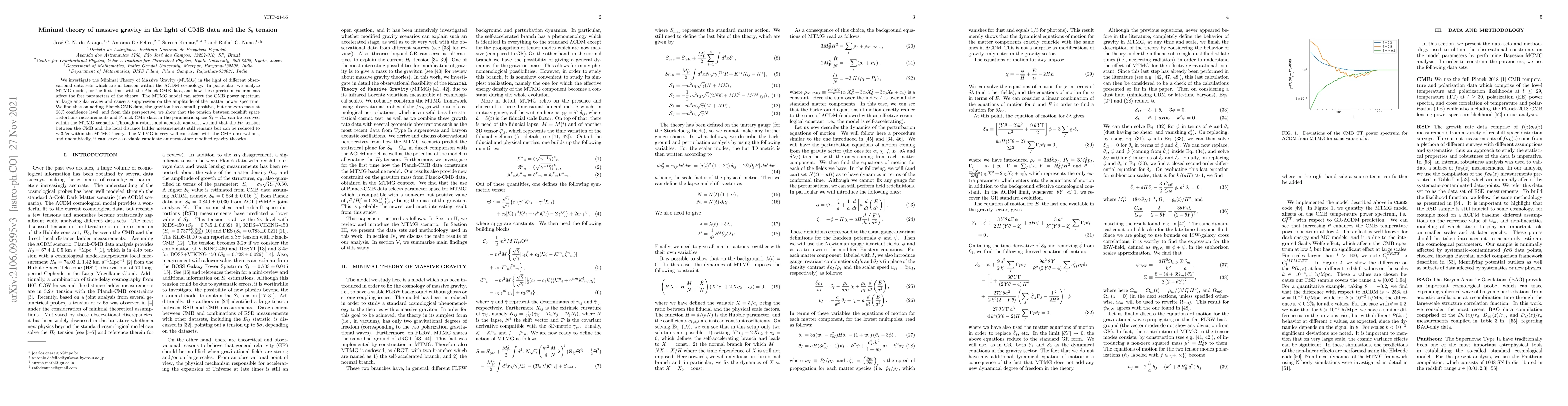 Thumbnail for Minimal theory of massive gravity in the light of CMB data and the $S_8$
  tension