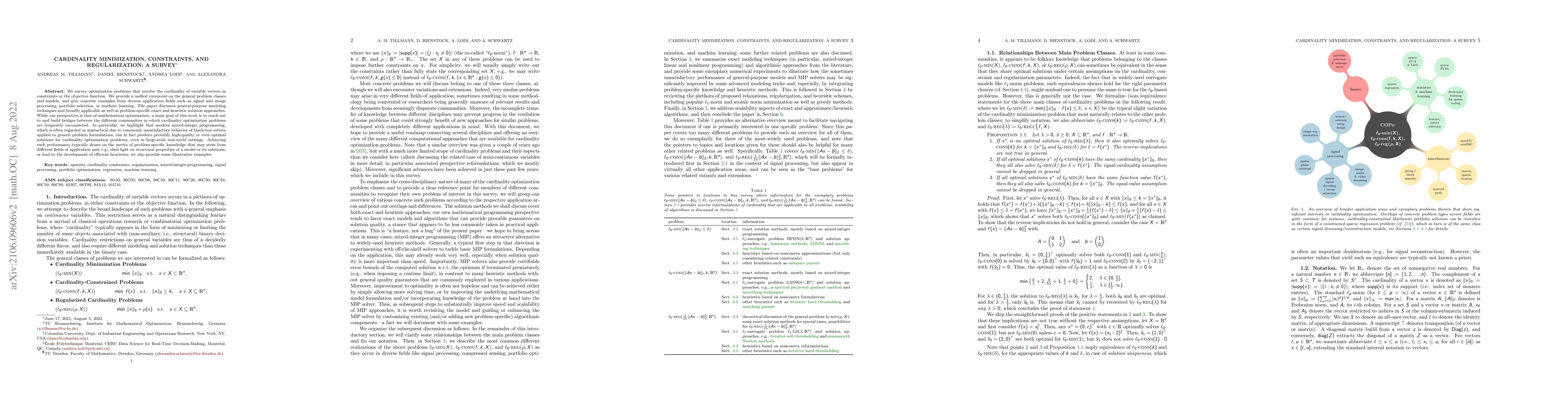 Thumbnail for Cardinality Minimization, Constraints, and Regularization: A Survey