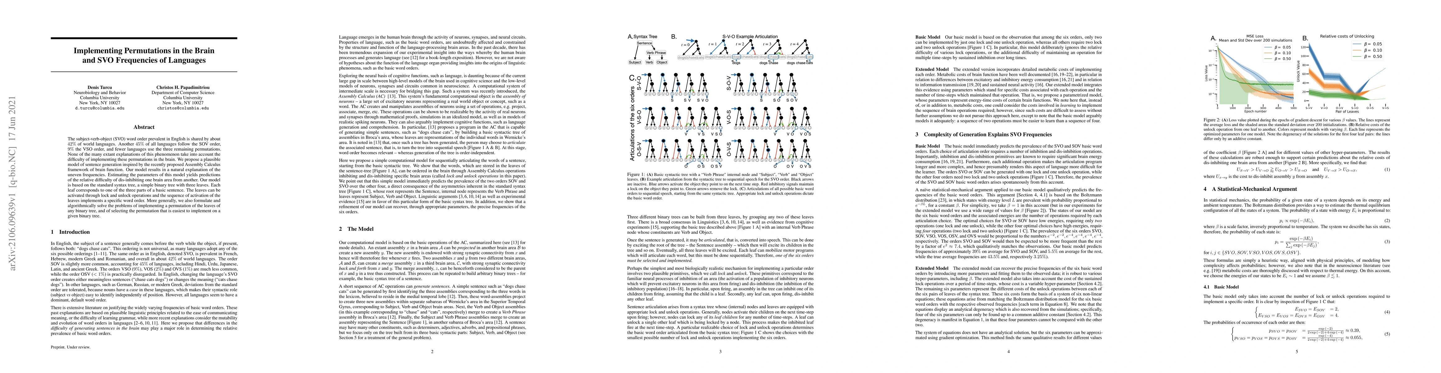 Thumbnail for Implementing Permutations in the Brain and SVO Frequencies of Languages