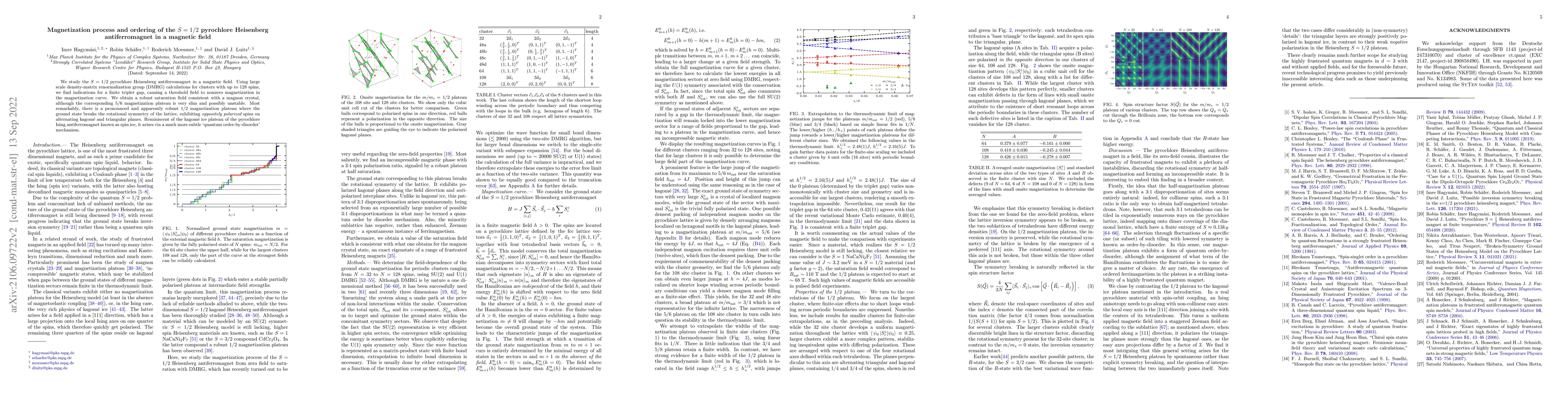 Thumbnail for Magnetization process and ordering of the $S=1/2$ pyrochlore magnet in a
  field