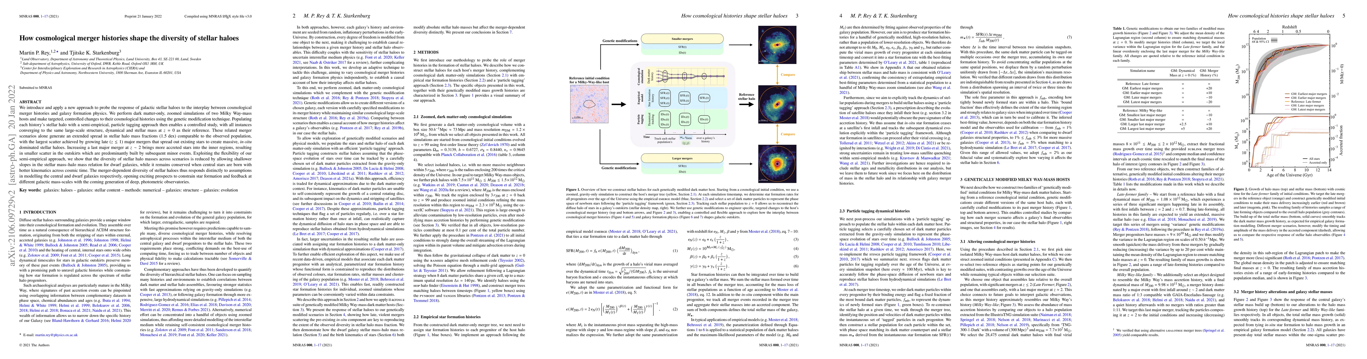 Thumbnail for How cosmological merger histories shape the diversity of stellar haloes