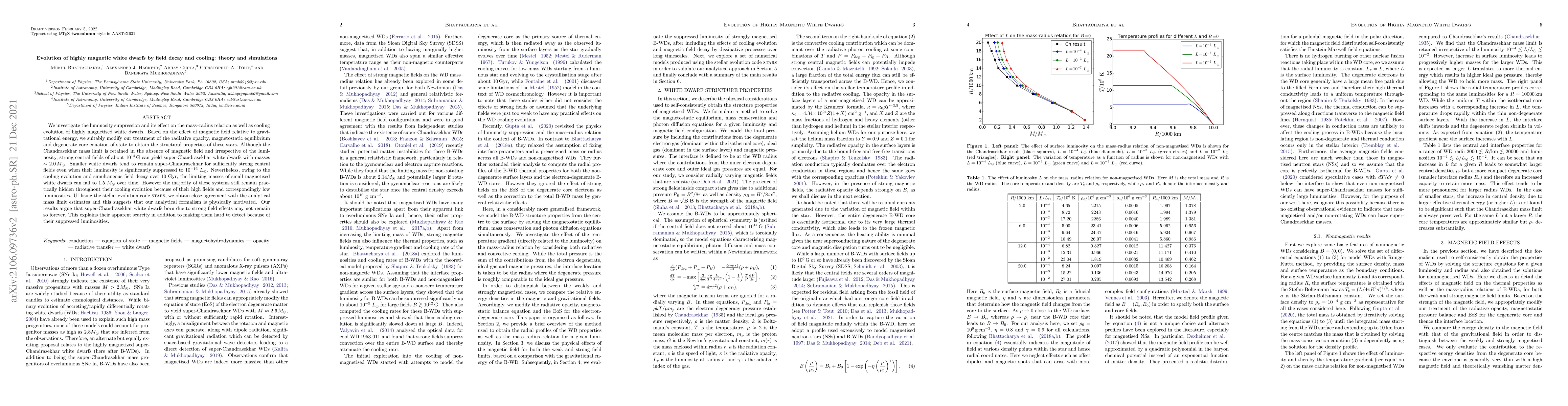 Thumbnail for Effect of field dissipation and cooling on the mass-radius relation of
  strongly magnetised white dwarfs