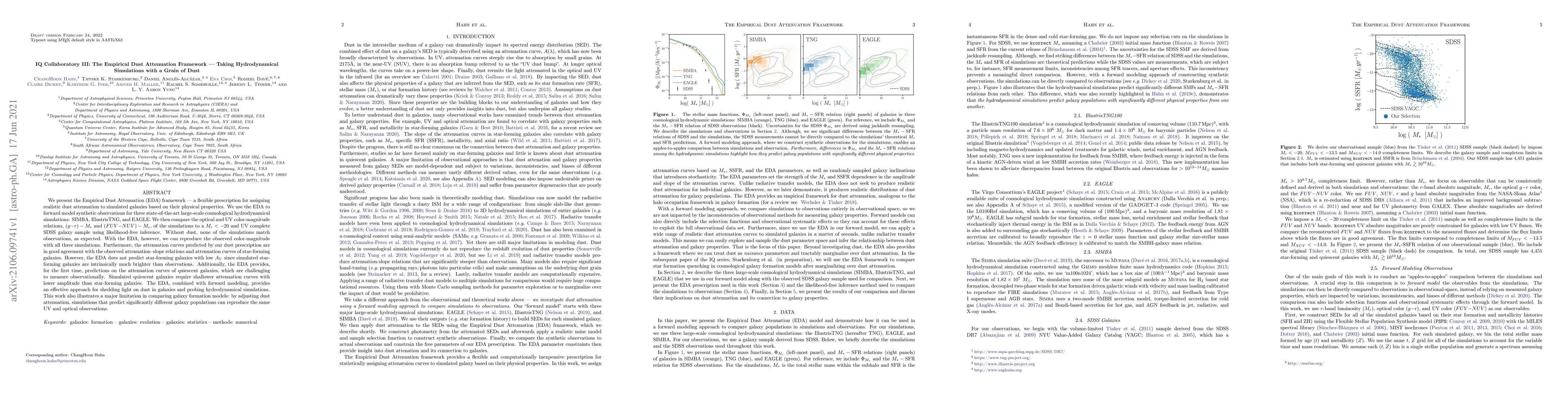 Thumbnail for IQ Collaboratory III: The Empirical Dust Attenuation Framework -- Taking
  Hydrodynamical Simulations with a Grain of Dust