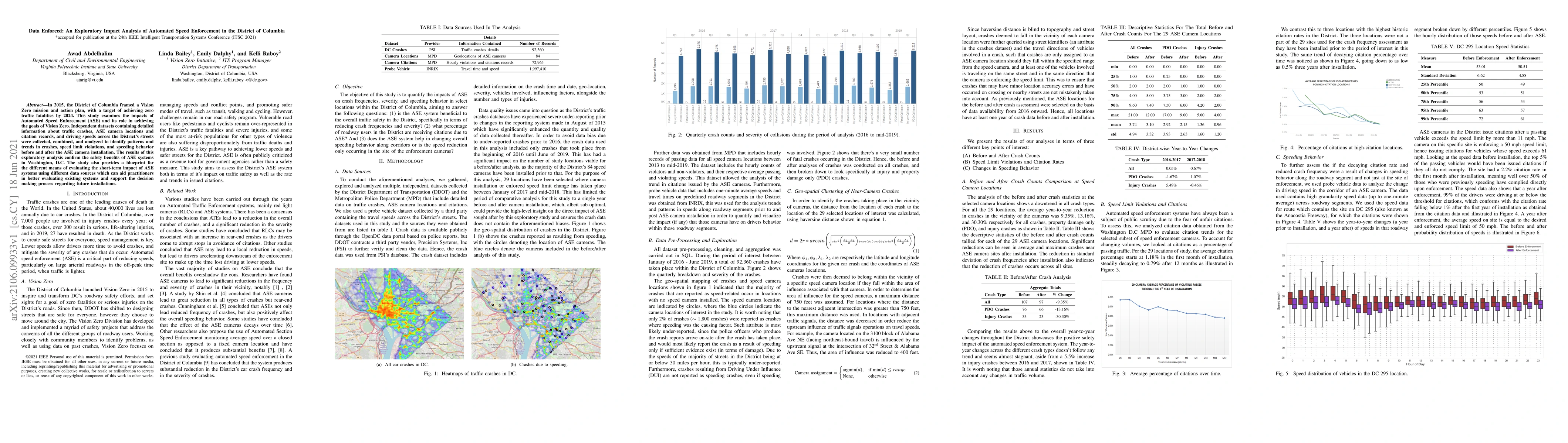 Thumbnail for Data Enforced: An Exploratory Impact Analysis of Automated Speed
  Enforcement in the District of Columbia