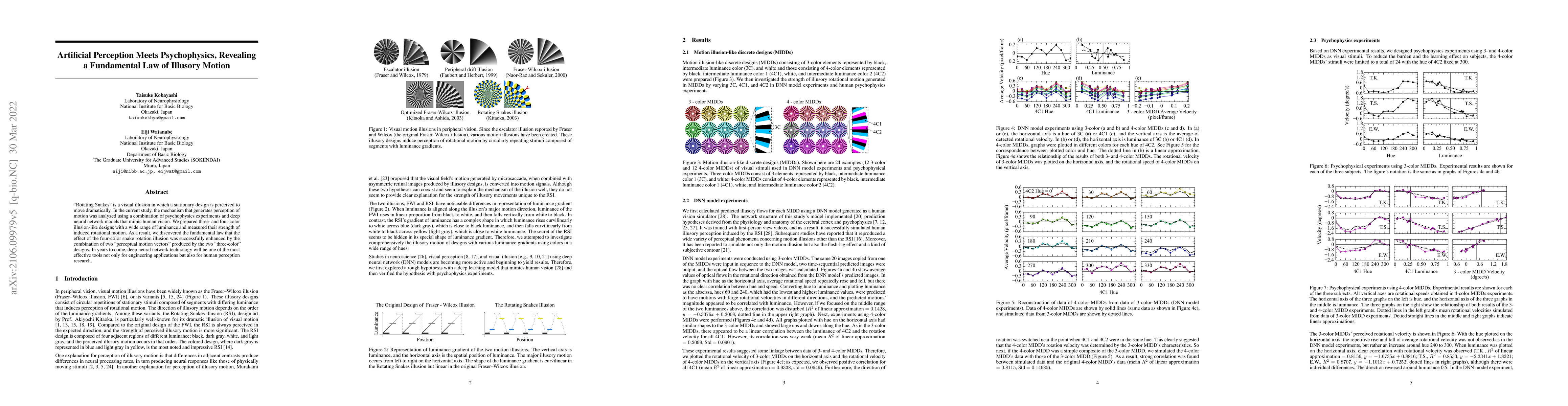 Thumbnail for Artificial Perception Meets Psychophysics, Revealing a Fundamental Law
  of Illusory Motion