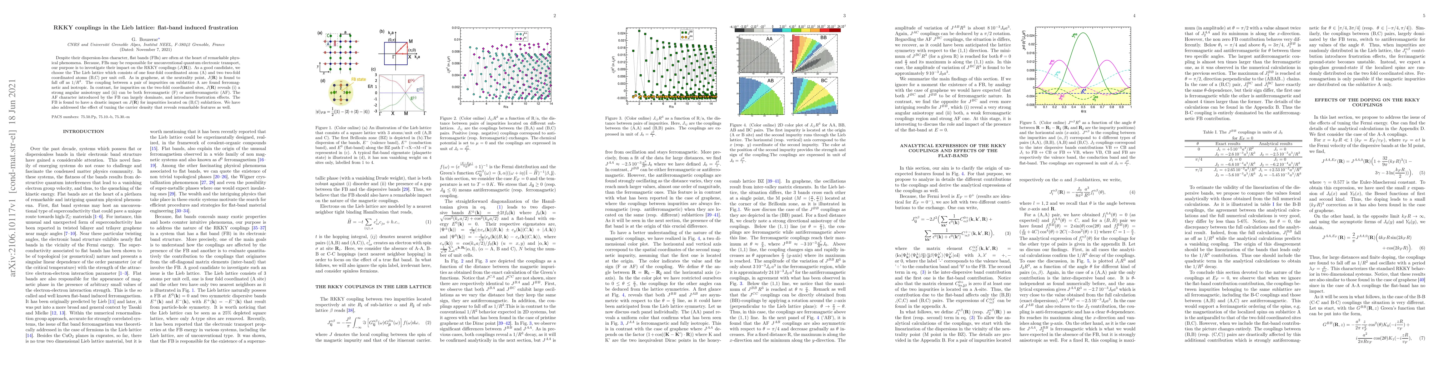 Thumbnail for RKKY couplings in the Lieb lattice: flat-band induced frustration