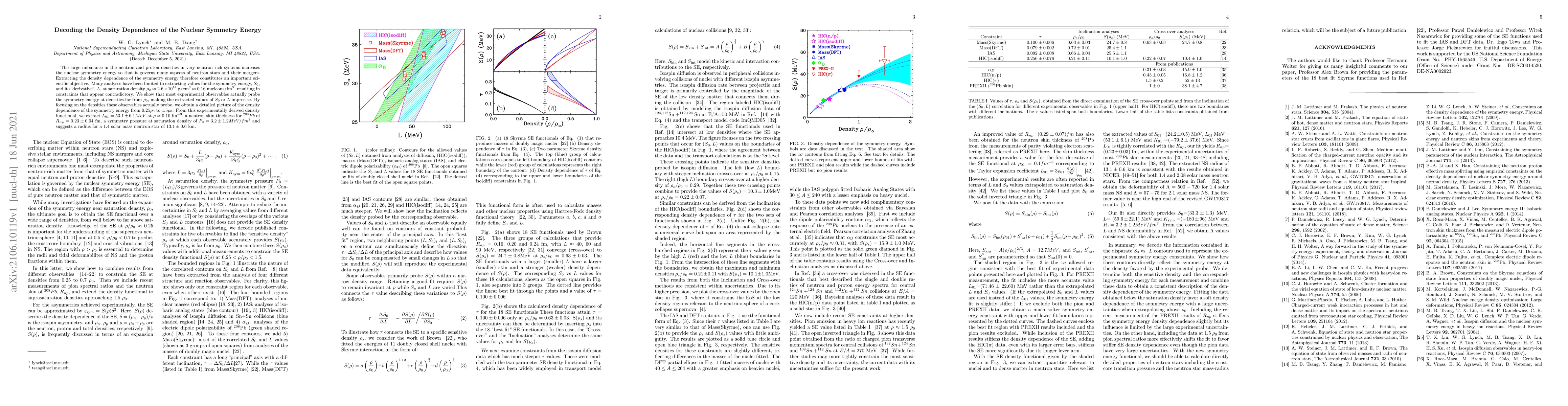 Thumbnail for Decoding the Density Dependence of the Nuclear Symmetry Energy
