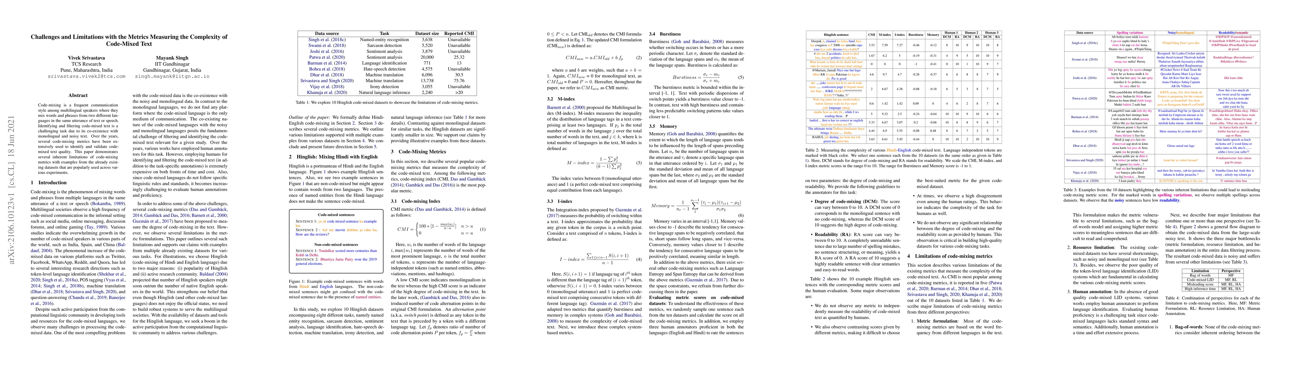 Thumbnail for Challenges and Limitations with the Metrics Measuring the Complexity of
  Code-Mixed Text
