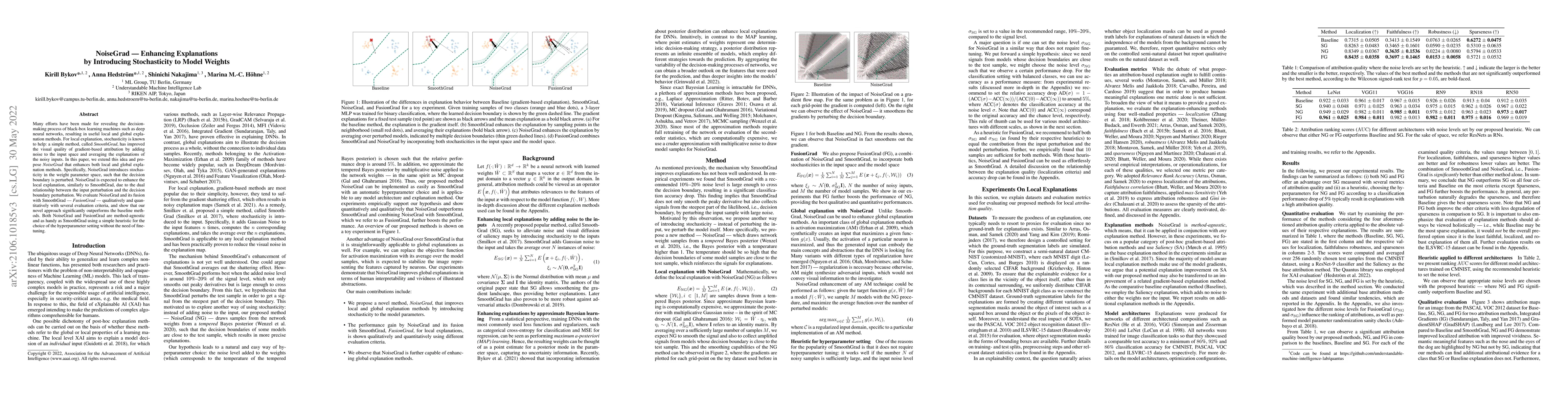 Thumbnail for NoiseGrad: Enhancing Explanations by Introducing Stochasticity to Model
  Weights