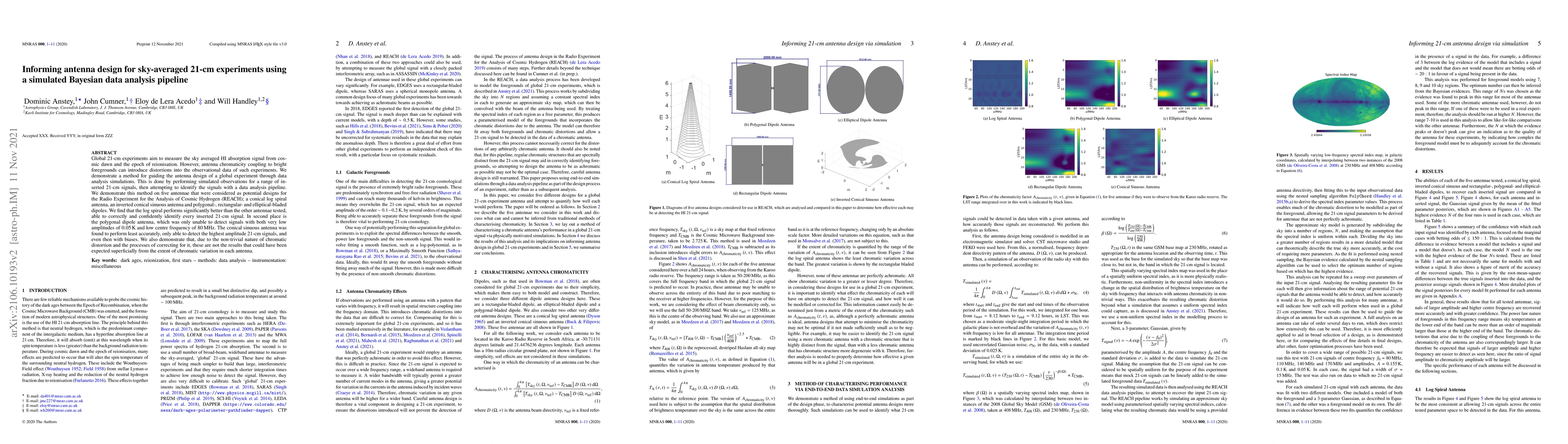 Thumbnail for Informing antenna design for sky-averaged 21-cm experiments using a
  simulated Bayesian data analysis pipeline