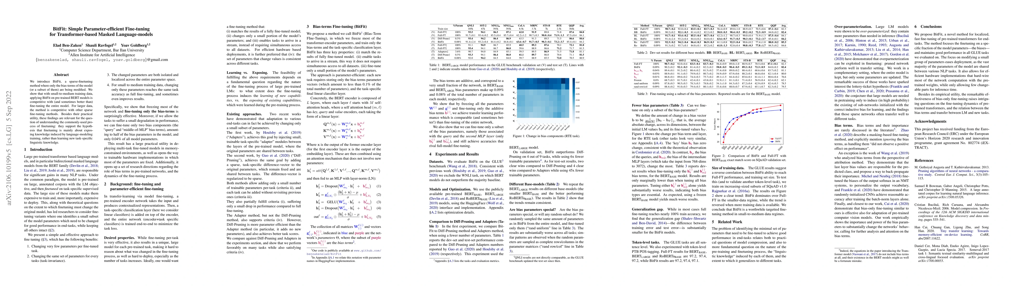 Thumbnail for BitFit: Simple Parameter-efficient Fine-tuning for Transformer-based
  Masked Language-models