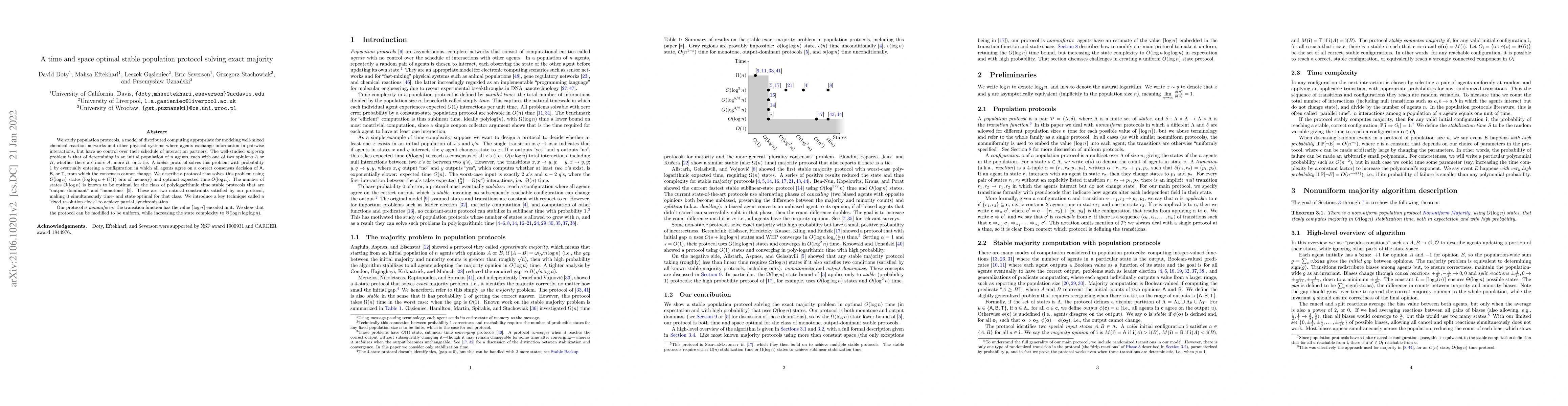 Thumbnail for A time and space optimal stable population protocol solving exact
  majority