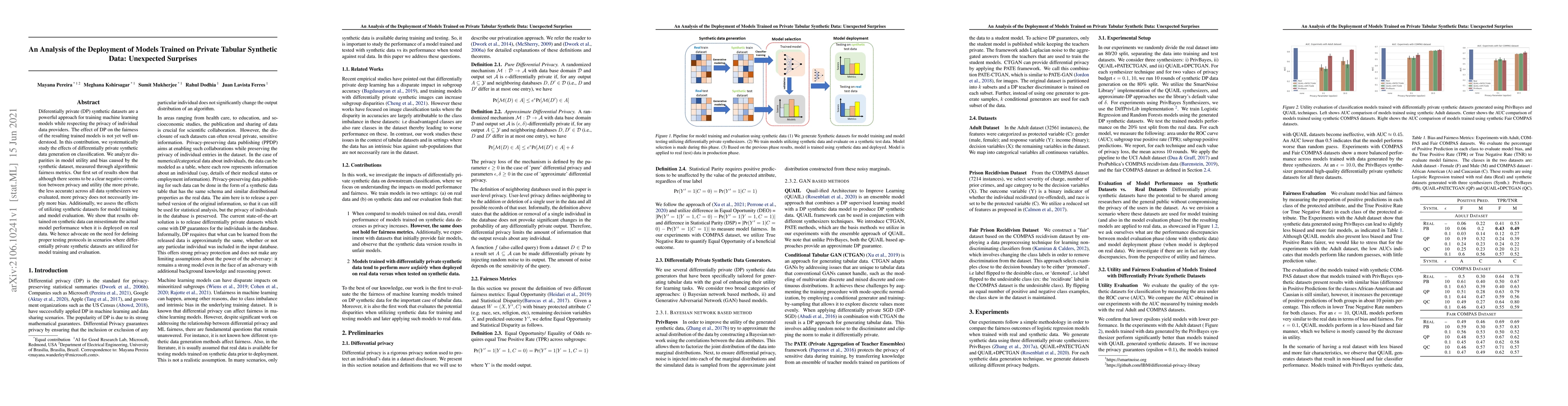 Thumbnail for An Analysis of the Deployment of Models Trained on Private Tabular
  Synthetic Data: Unexpected Surprises