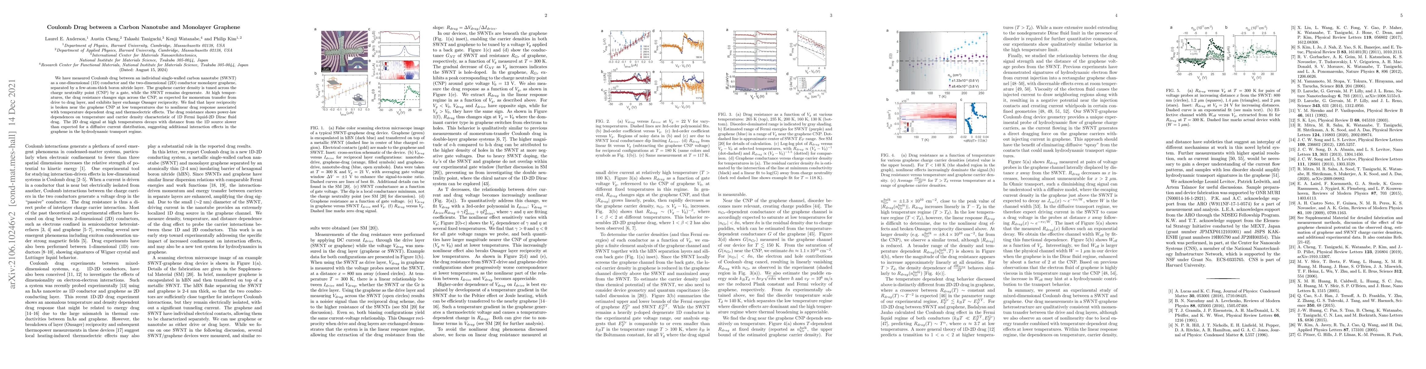 Thumbnail for Coulomb Drag between a Carbon Nanotube and Monolayer Graphene