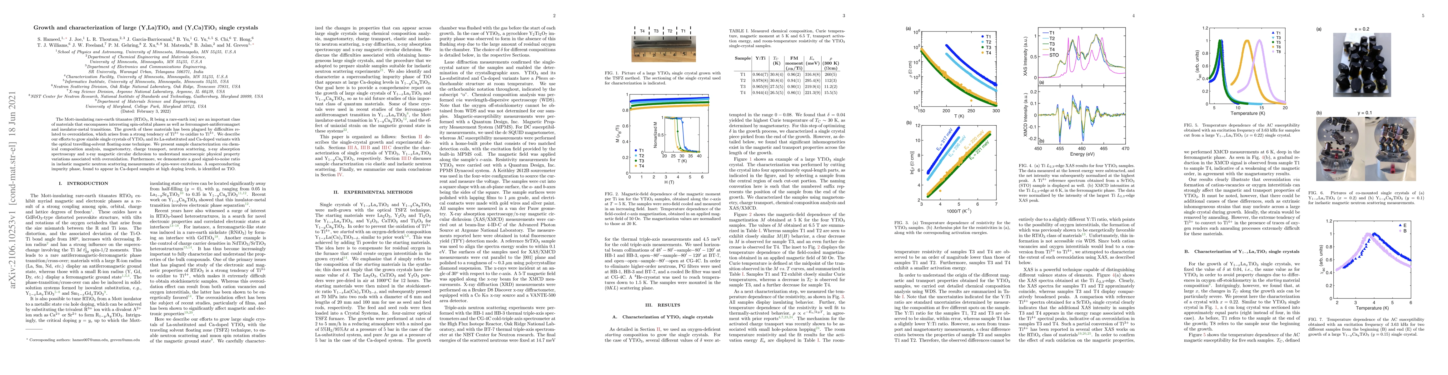 Thumbnail for Growth and characterization of large (Y,La)TiO$_3$ and (Y,Ca)TiO$_3$
  single crystals