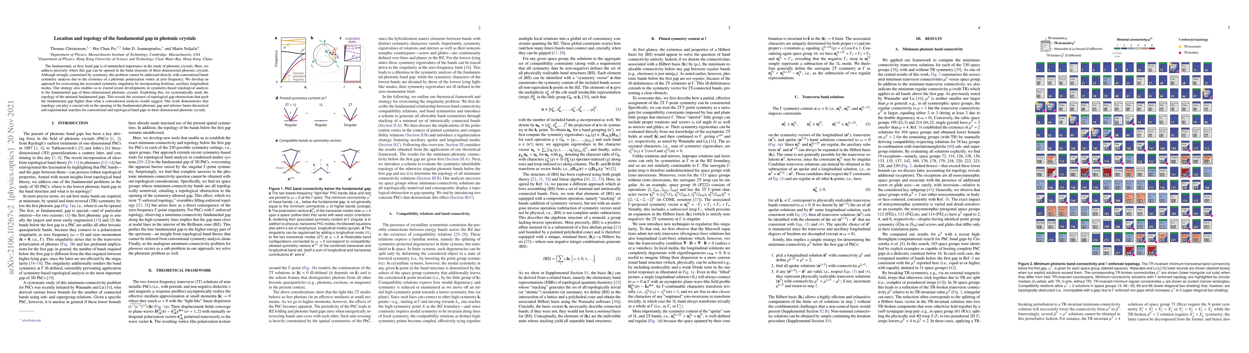 Thumbnail for Location and topology of the fundamental gap in photonic crystals