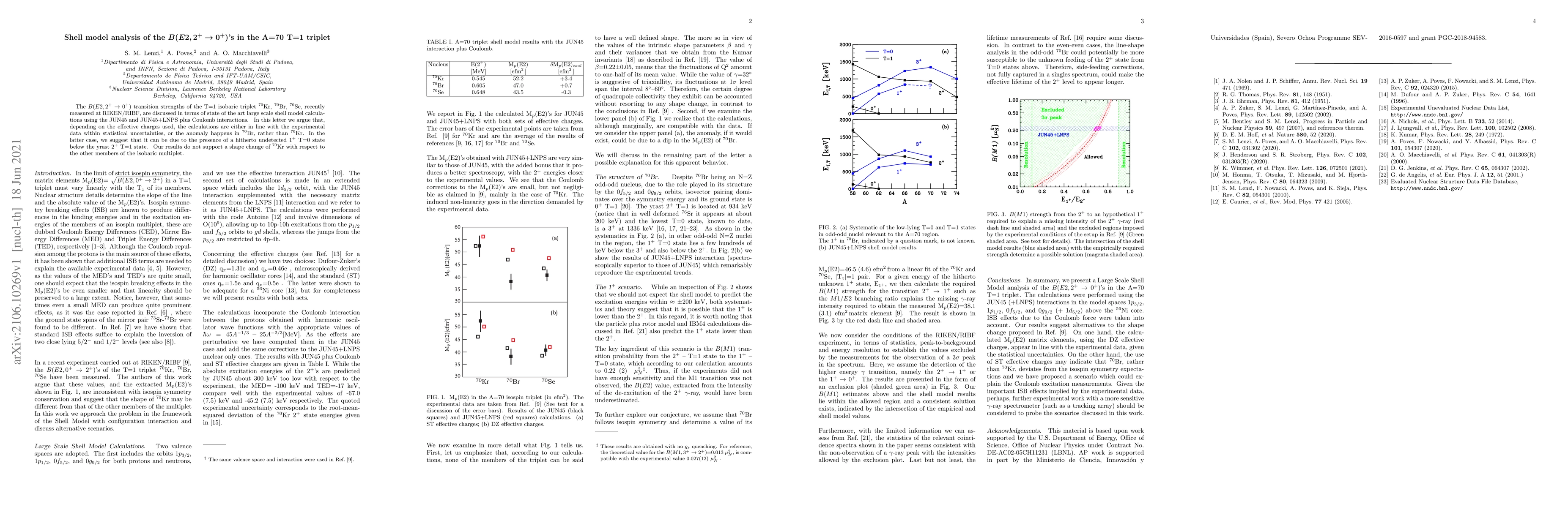 Thumbnail for Shell model analysis of the $ B(E2,2^+ \rightarrow 0^+)$'s in the A=70
  T=1 triplet