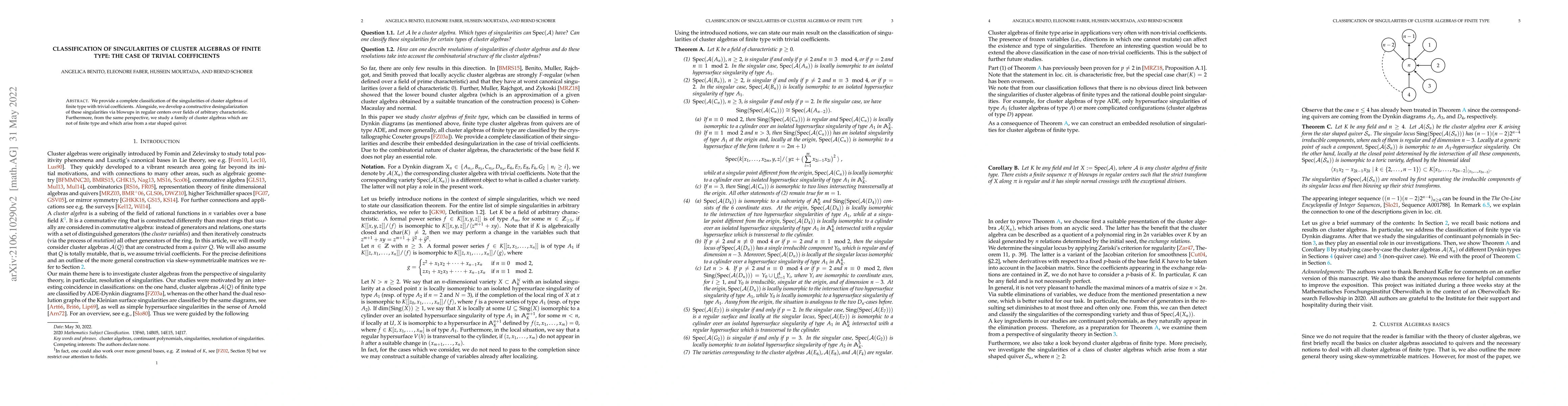 Thumbnail for Classification of singularities of cluster algebras of finite type: the
  case of trivial coefficients
