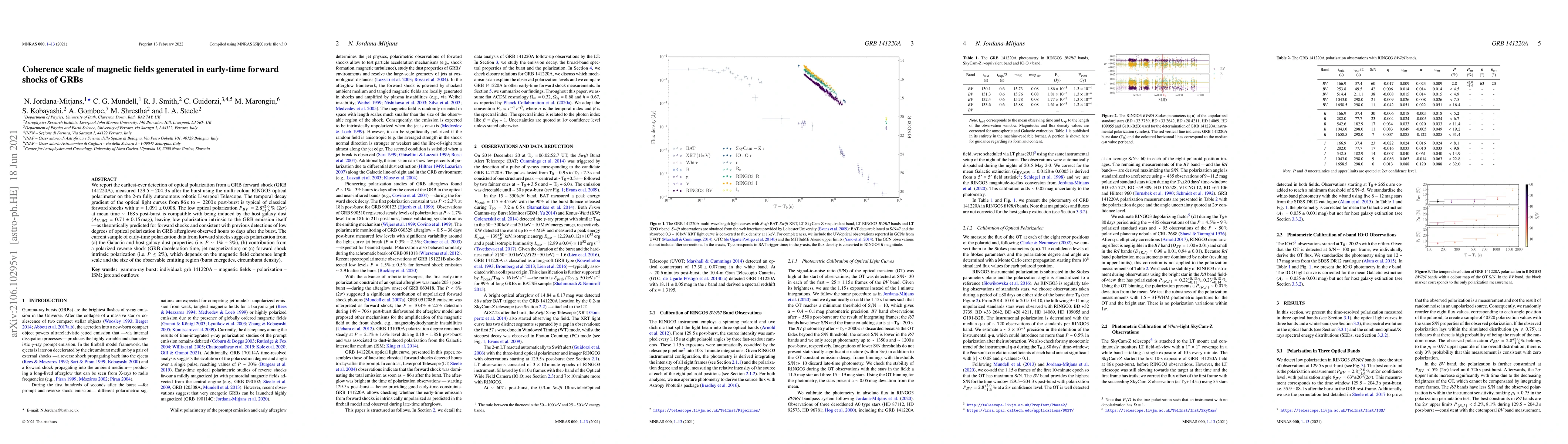 Thumbnail for Coherence scale of magnetic fields generated in early-time forward
  shocks of GRBs