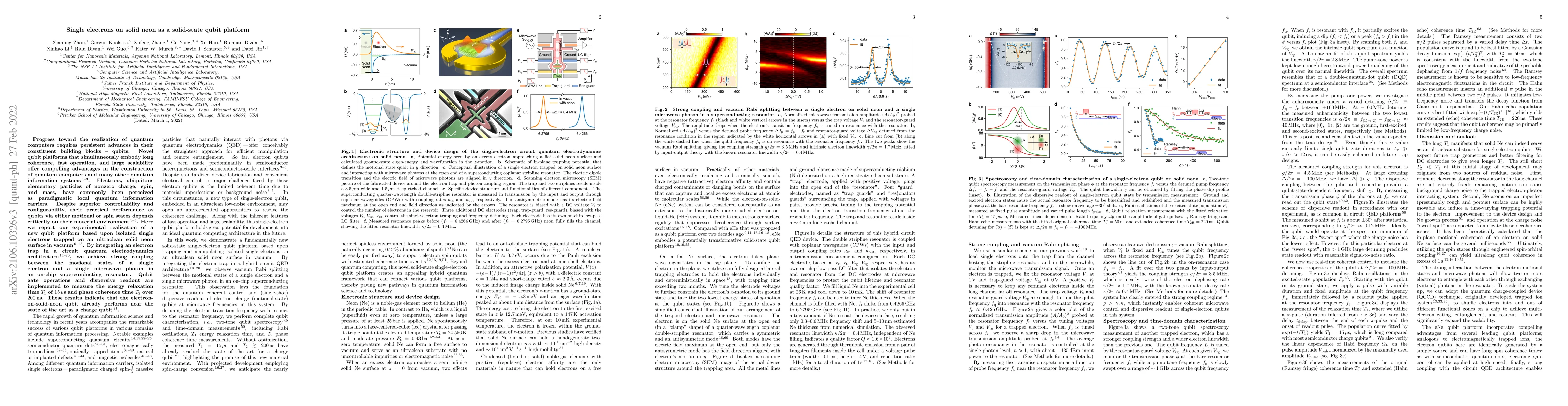 Thumbnail for Single electrons on solid neon as a solid-state qubit platform