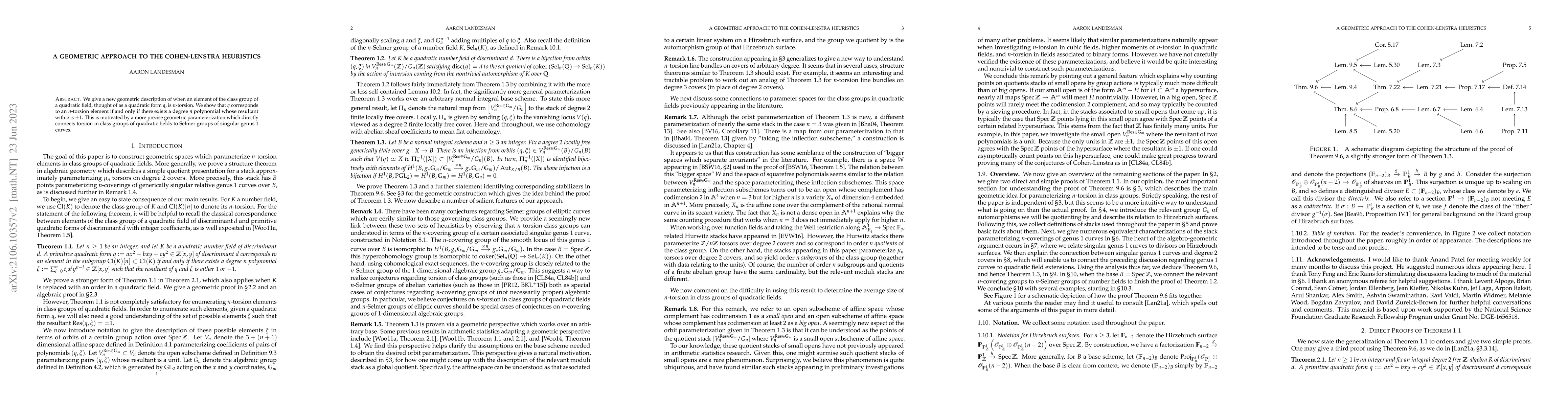 Thumbnail for A geometric approach to the Cohen-Lenstra heuristics