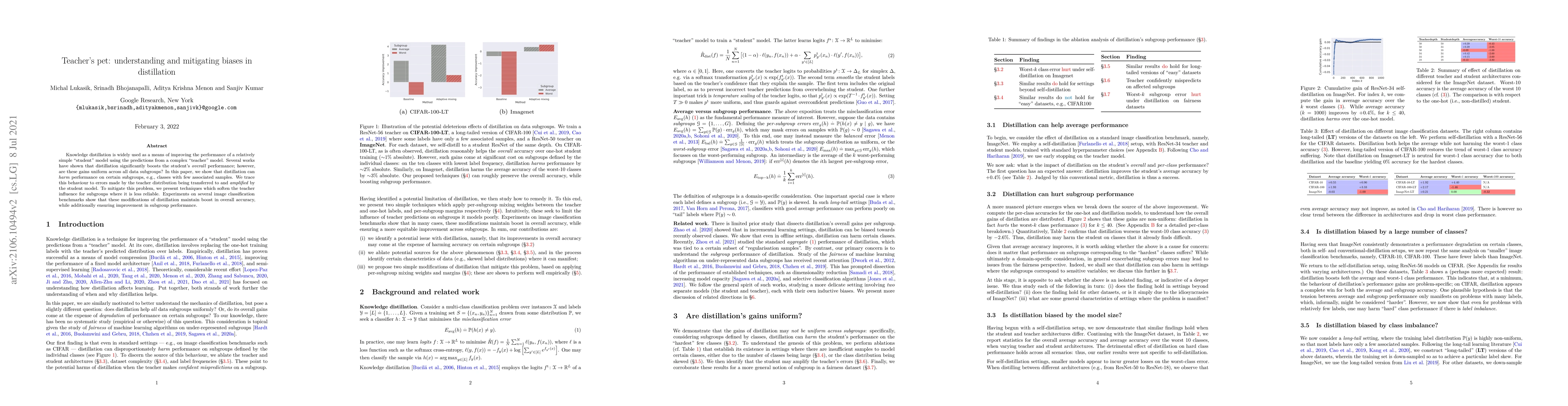 Thumbnail for Teacher's pet: understanding and mitigating biases in distillation