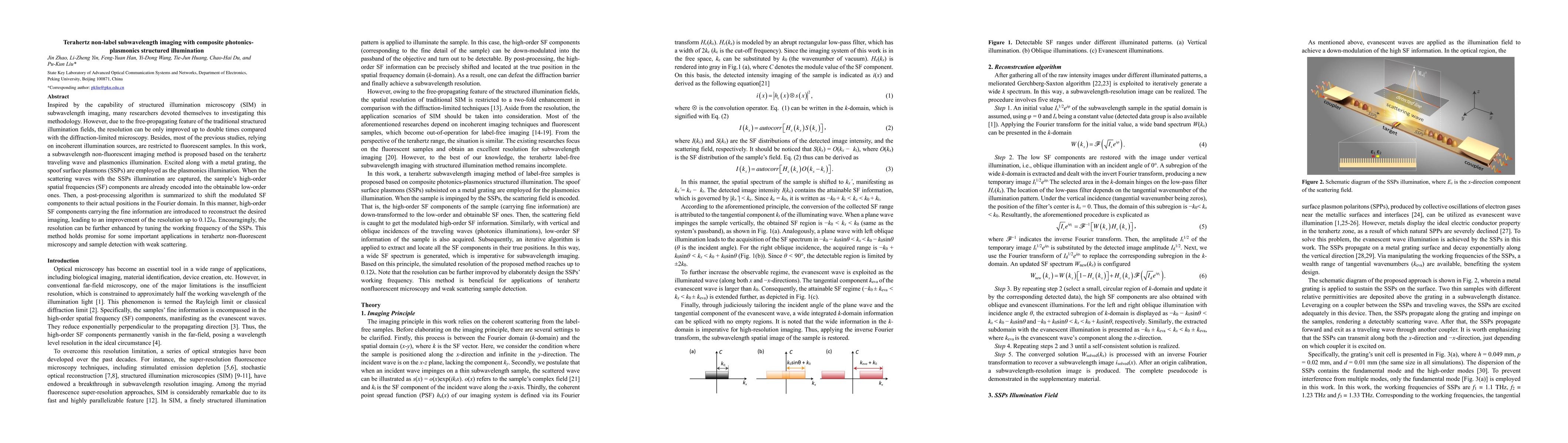 Thumbnail for Terahertz non-label subwavelength imaging with composite
  photonics-plasmonics structured illumination