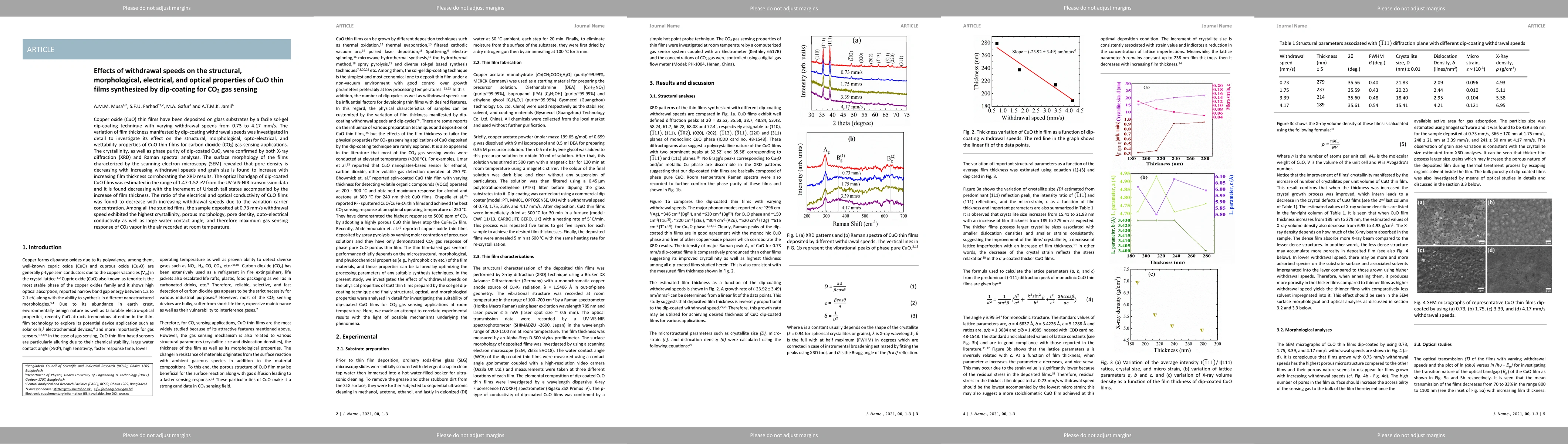 Thumbnail for Effects of withdrawal speeds on the structural, morphological,
  electrical, and optical properties of CuO thin films synthesized by
  dip-coating for CO2 gas sensing