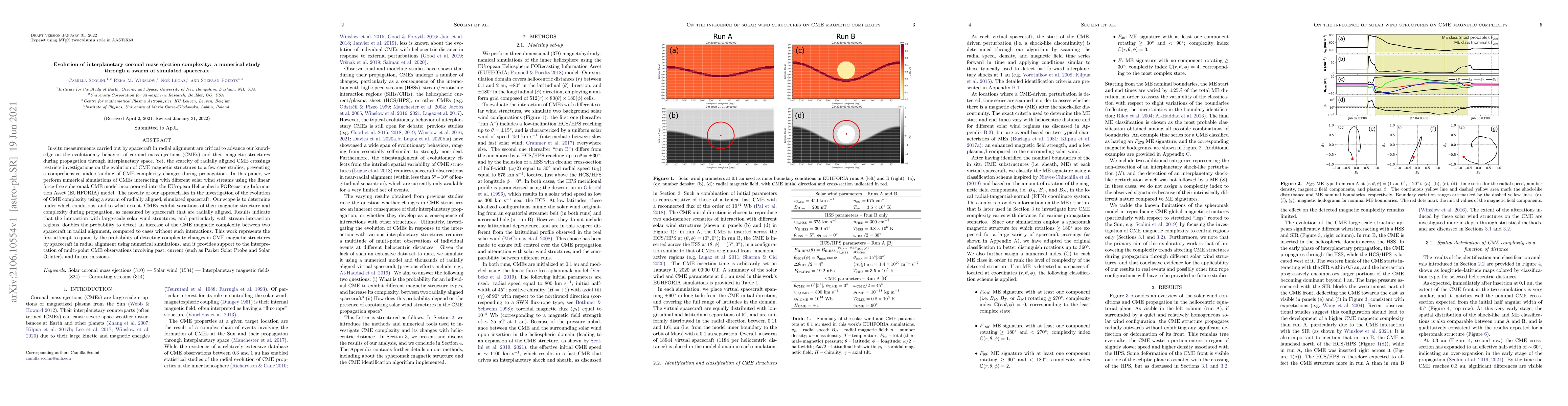 Thumbnail for Evolution of interplanetary coronal mass ejection complexity: a
  numerical study through a swarm of simulated spacecraft