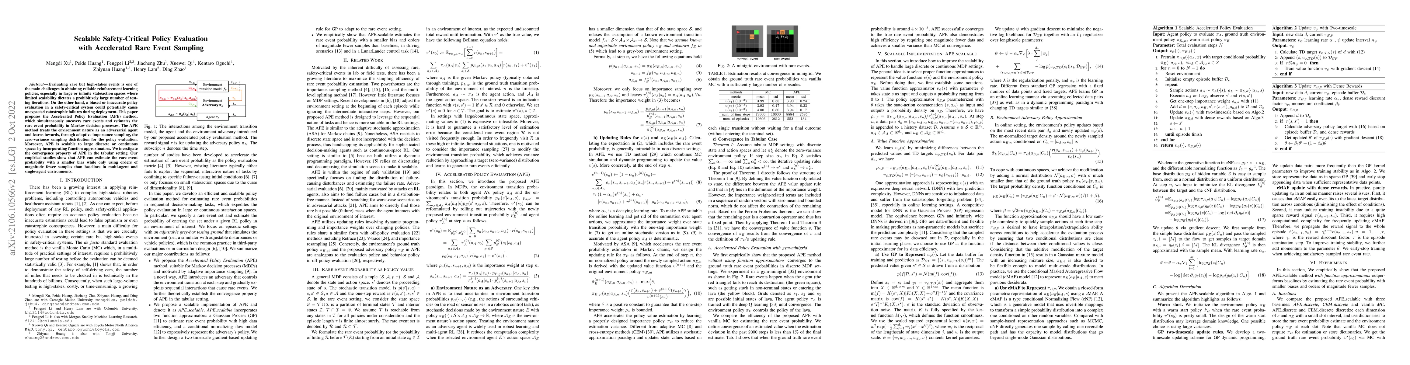 Thumbnail for Scalable Safety-Critical Policy Evaluation with Accelerated Rare Event
  Sampling