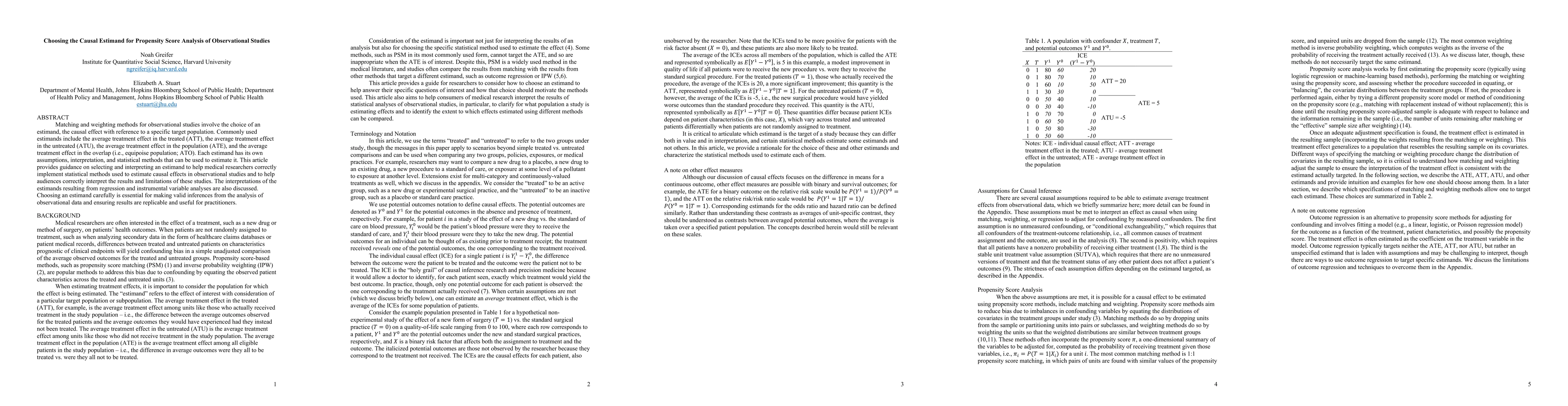 Thumbnail for Choosing the Causal Estimand for Propensity Score Analysis of
  Observational Studies