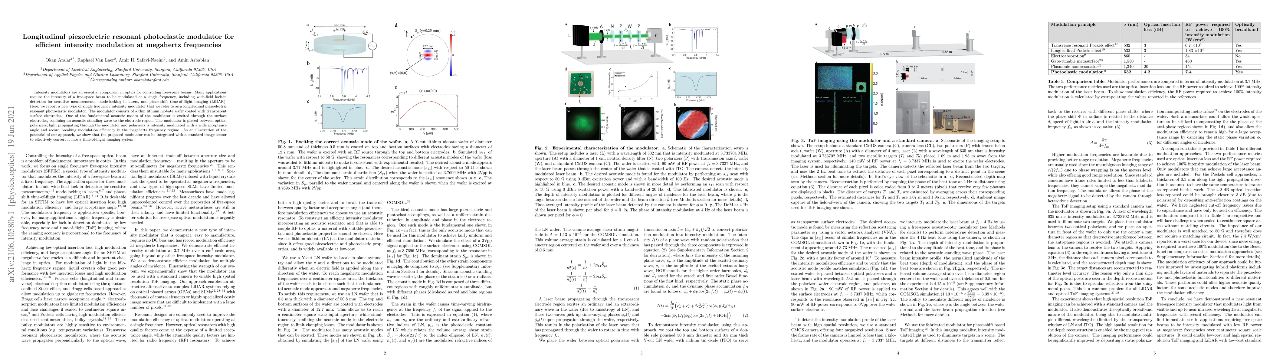 Thumbnail for Longitudinal piezoelectric resonant photoelastic modulator for efficient
  intensity modulation at megahertz frequencies
