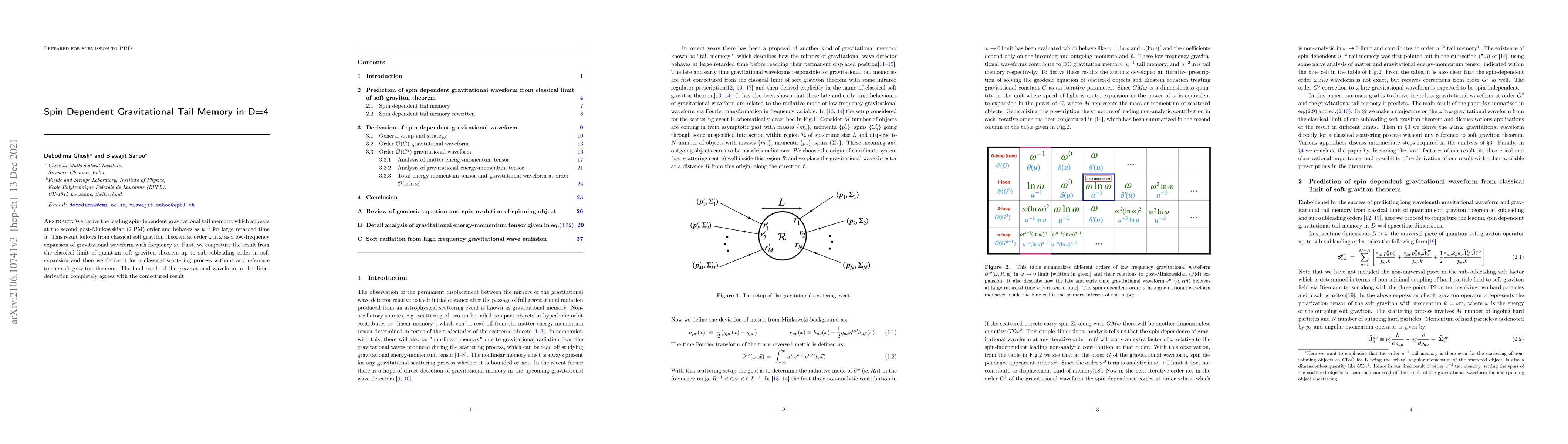 Thumbnail for Spin Dependent Gravitational Tail Memory in $D=4$
