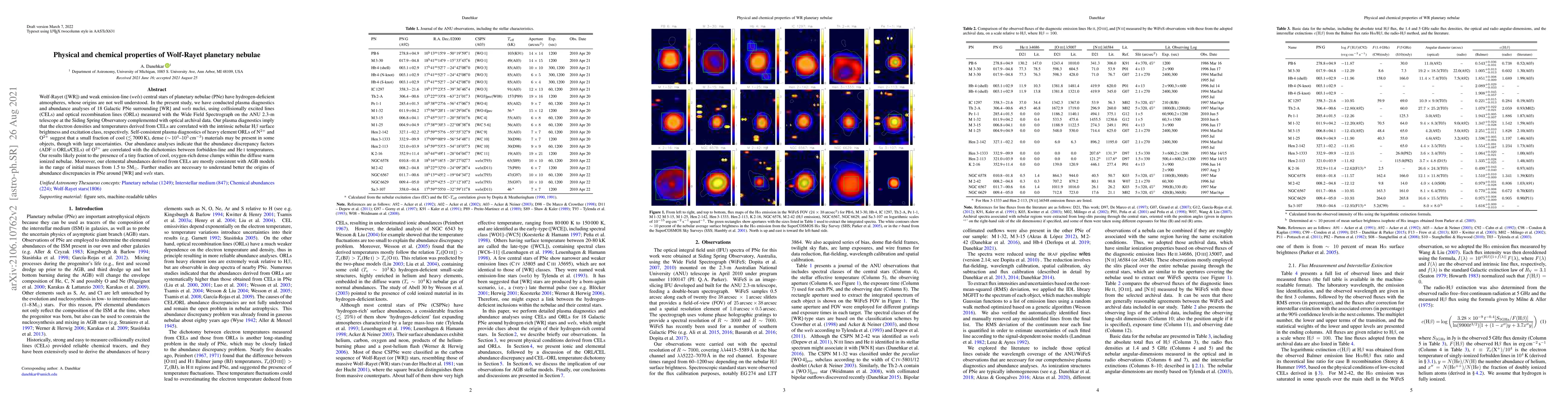 Thumbnail for Physical and chemical properties of Wolf-Rayet planetary nebulae