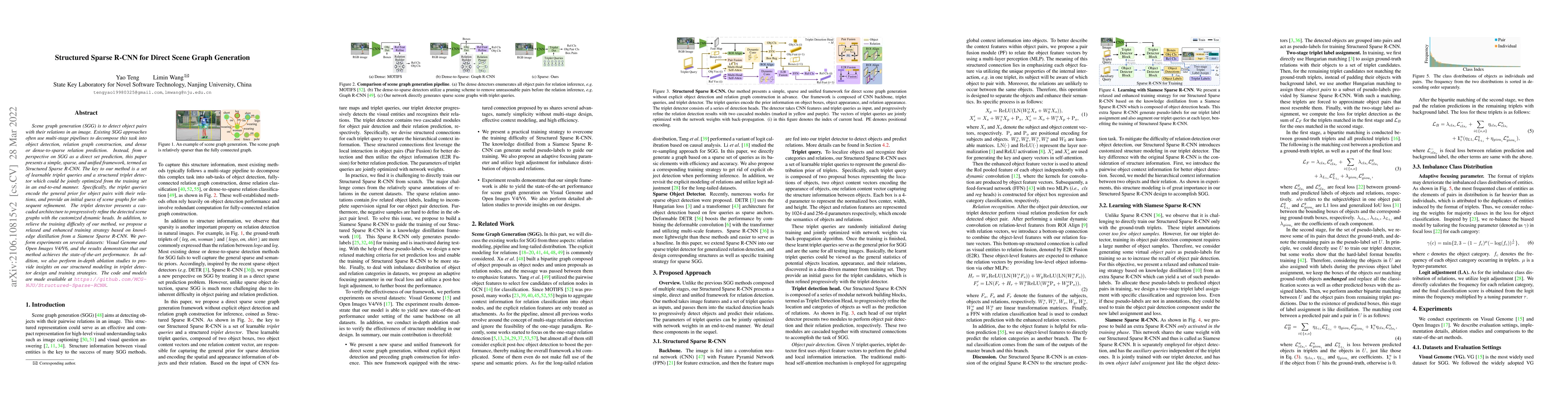 Thumbnail for Structured Sparse R-CNN for Direct Scene Graph Generation