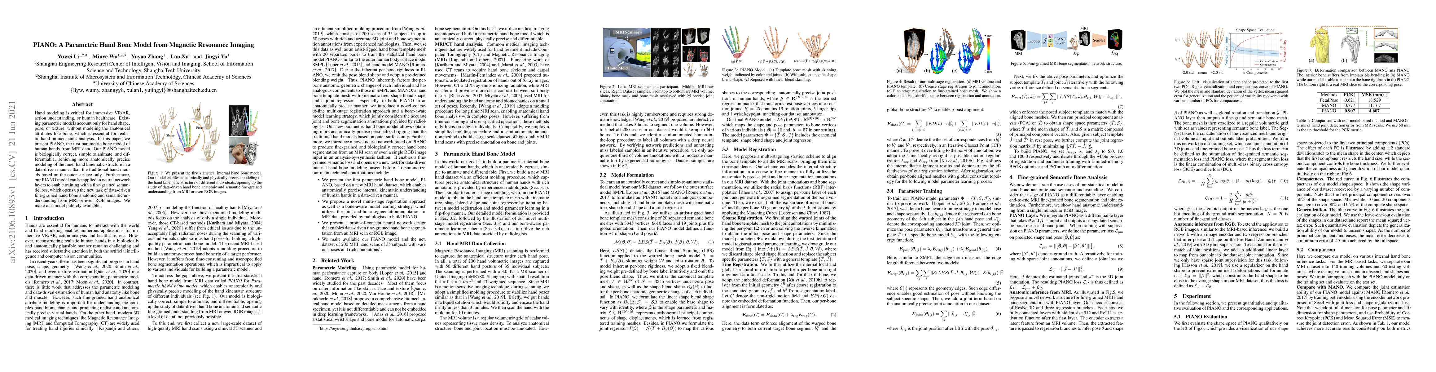 Thumbnail for PIANO: A Parametric Hand Bone Model from Magnetic Resonance Imaging