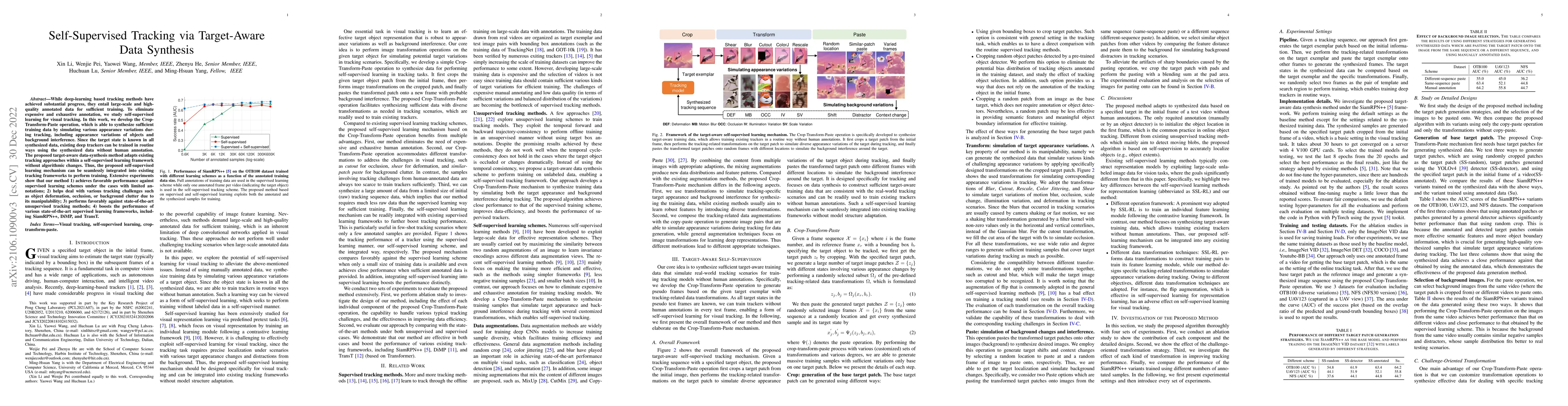 Thumbnail for Self-Supervised Tracking via Target-Aware Data Synthesis