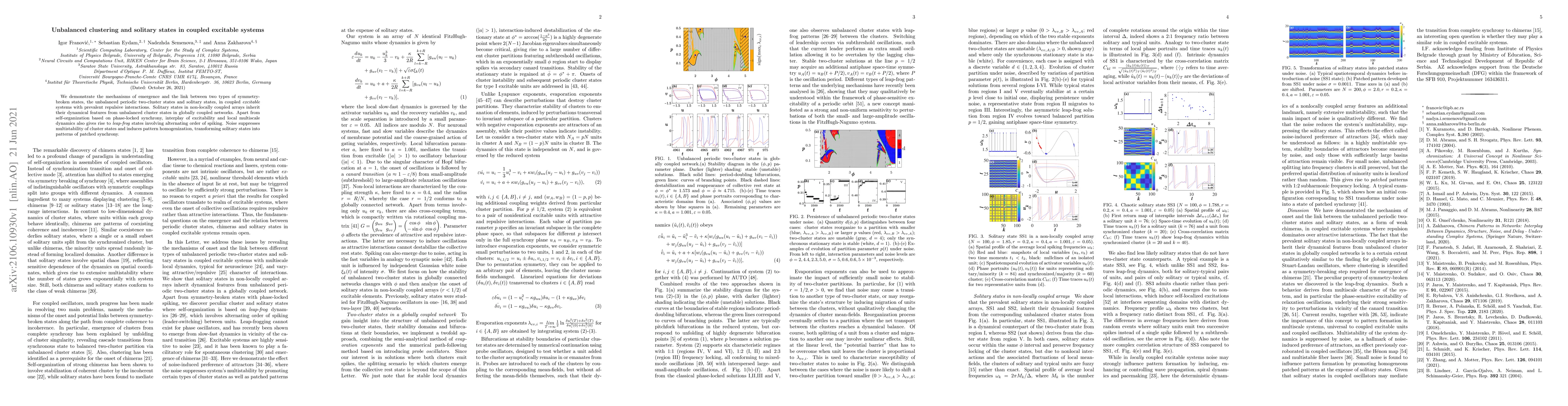 Thumbnail for Unbalanced clustering and solitary states in coupled excitable systems