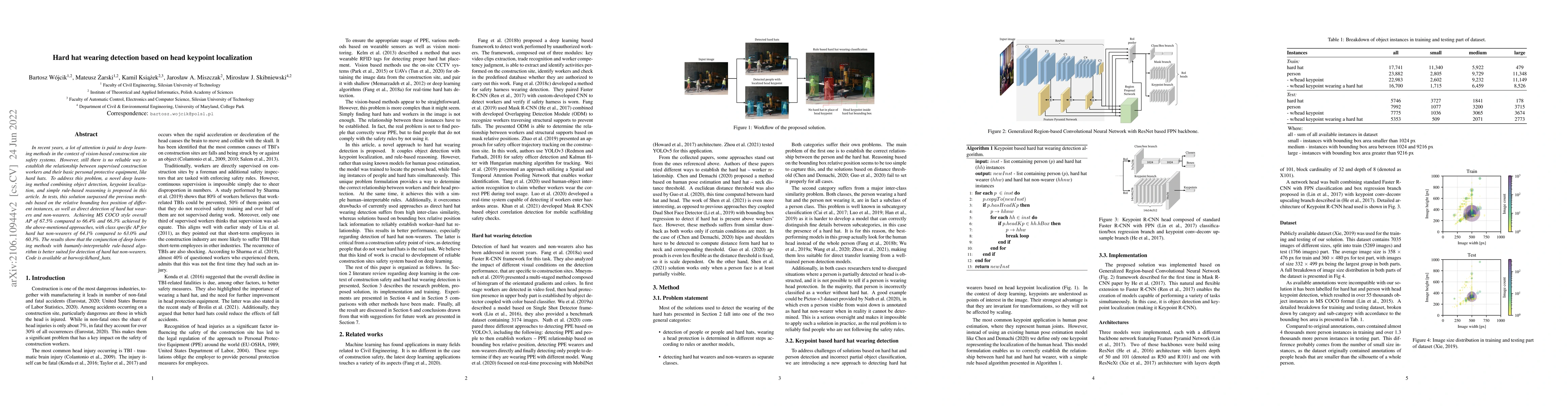Thumbnail for Hard hat wearing detection based on head keypoint localization