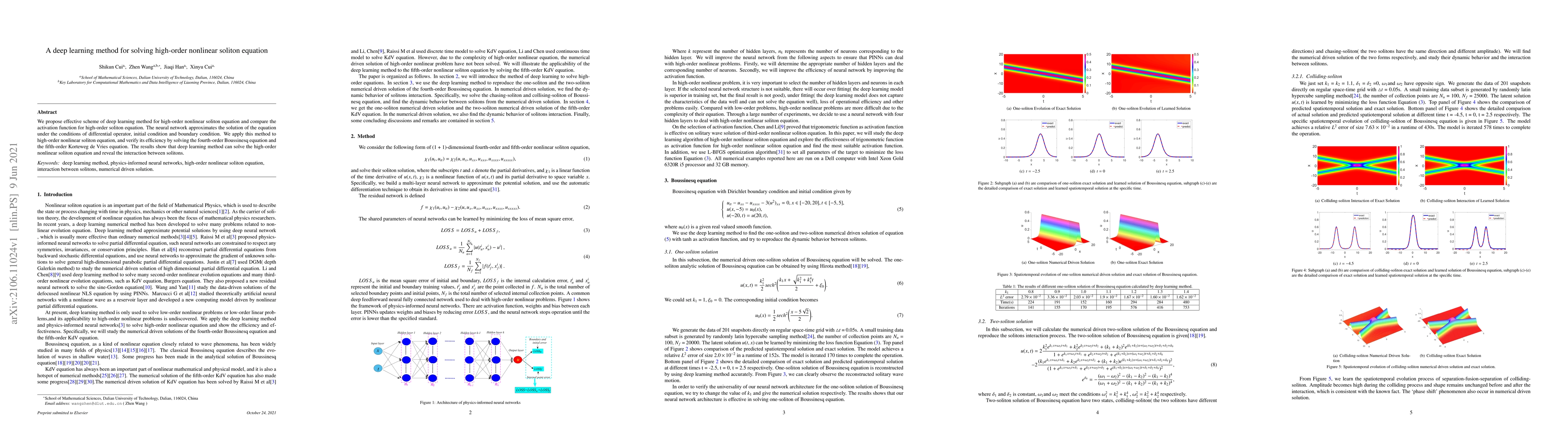 Thumbnail for A deep learning method for solving high-order nonlinear soliton equation